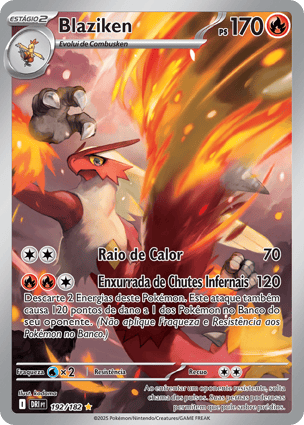 Histórico de Preços - Blaziken | Pokémon | MYP Cards