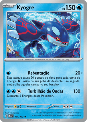Histórico de Preços - Kyogre | Pokémon | MYP Cards