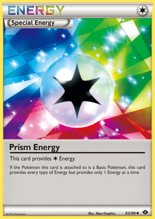 Energia de Prisma